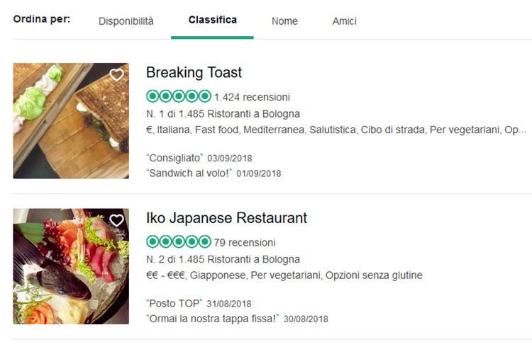 (Bologna, il miglior ristorante fa i toast TripAdvisor, quando il cambio di rotta?)