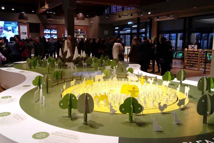 (Nuovo partner per Fico Eataly World Co-marketing con Eden Viaggi) (Nuovo partner per Fico Eataly World Co-marketing con Eden Viaggi)