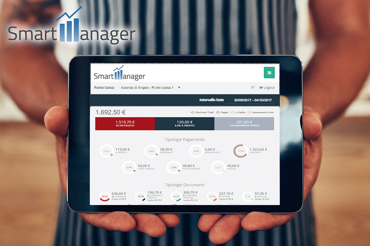 Il software SmartManager verifica rapidamente e in qualsiasi momento l’andamento economico dell'attività Transizione digitale del ristorante? La soluzione ideale è CEI Systems