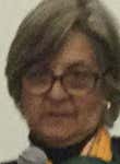 Rosa Lella