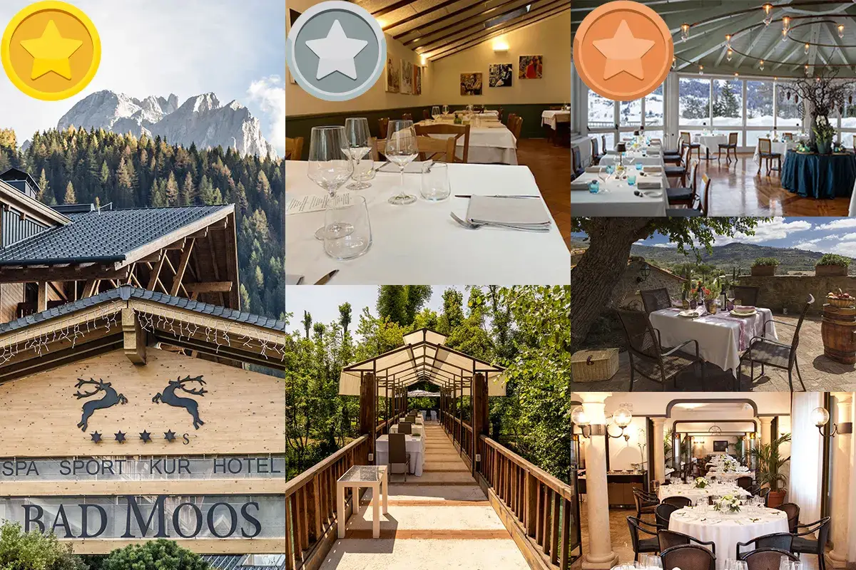 I primi premi del 10&deg; turno &ldquo;Check-in&hellip; gioca e parti!&rdquo;, tutti i premiati della 10&ordf; sessione. Ecco i premi per la 11&ordf;