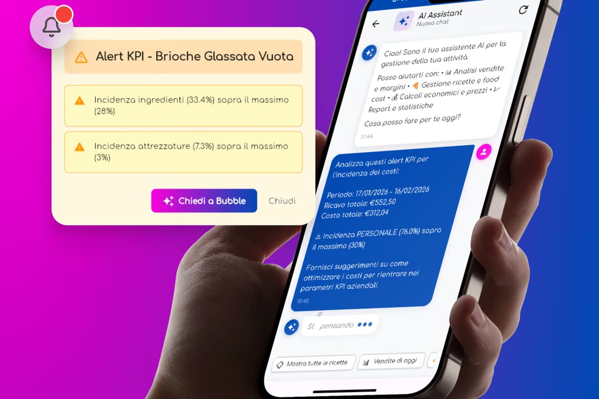 Ristoranti e laboratori: ecco il nuovo chatbot per controllare i margini