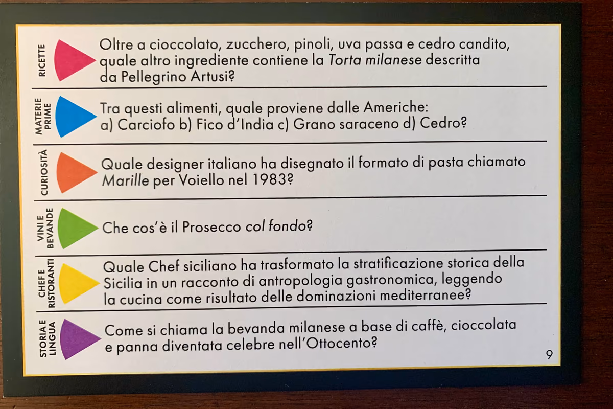 Una scheda con le domande per categoria