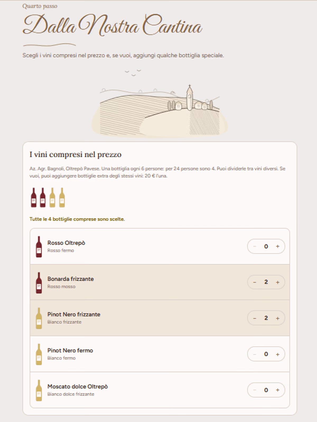 Il vino