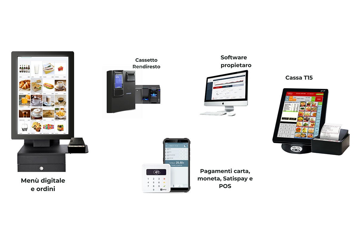 Cei Systems - Registratori di cassa touch screen