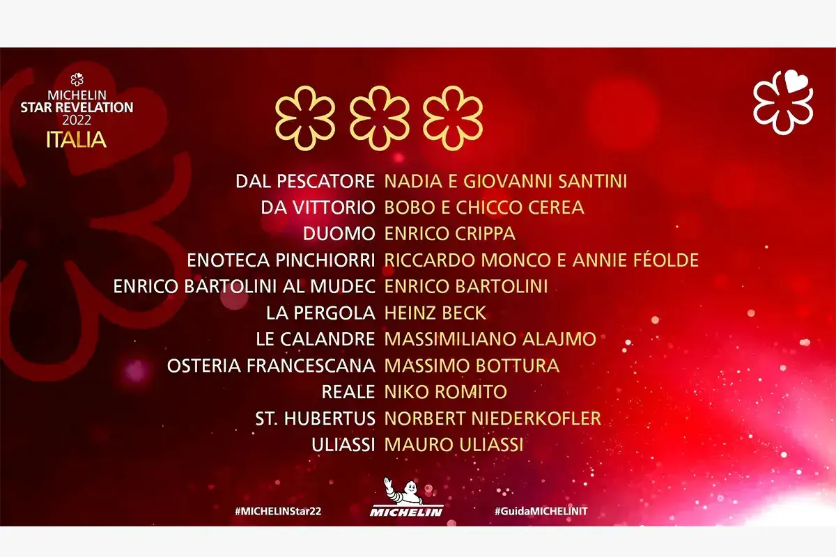 I tristellati Guida Michelin 2022, la &ldquo;Rossa&rdquo; svela le sue stelle - [SEGUI LA DIRETTA]
