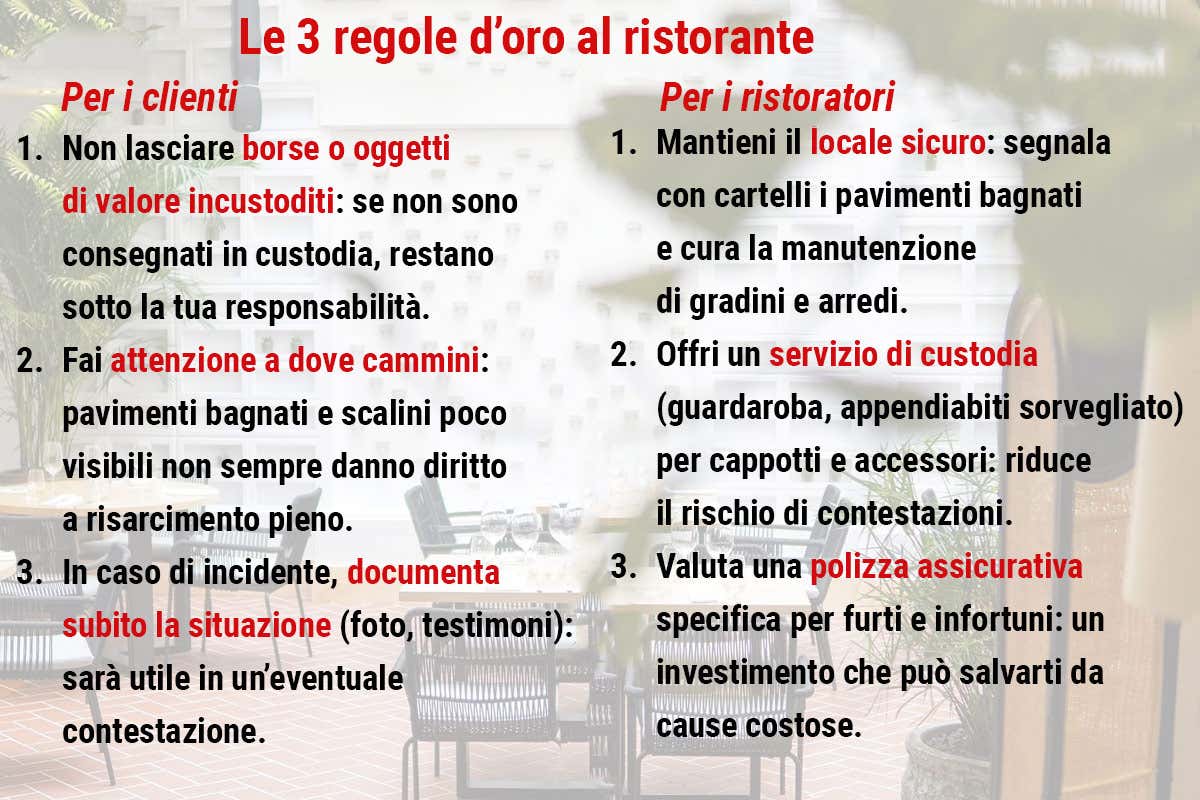 Cadute in sala, borse rubate e cause legali: il ristorante è un campo minato?