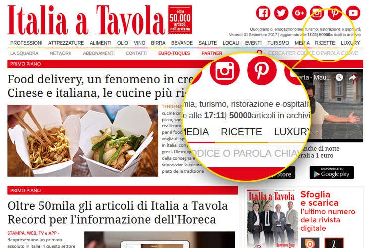Oltre 50mila gli articoli di Italia a Tavola Record per l'informazione dell'Horeca