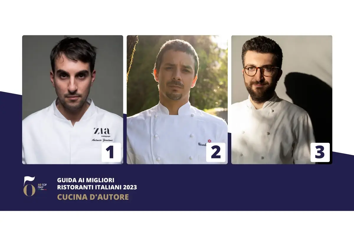 Antonio Ziantoni, Gianluca Gorini e Domenico Marotta Per 50 Top Italy, l&rsquo;Osteria Francescana di Bottura resta il miglior ristorante