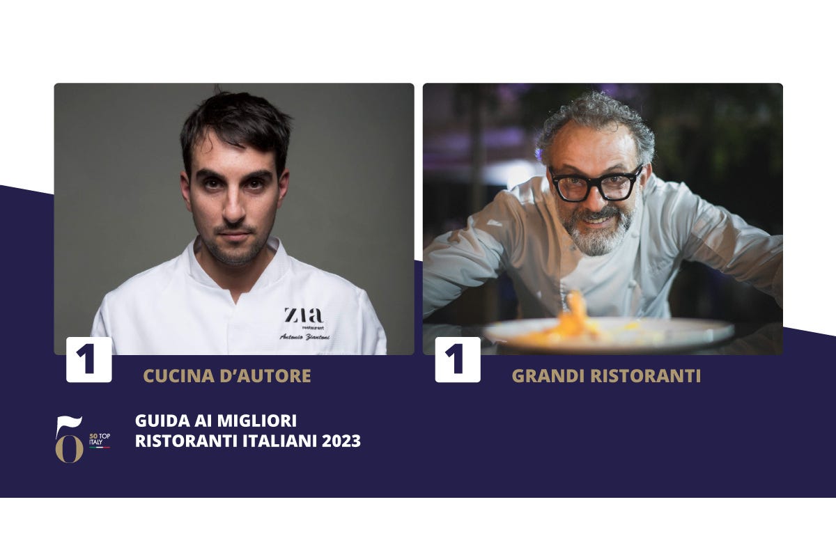 Antonio Ziantoni e Massimo Bottura Per 50 Top Italy, l’Osteria Francescana di Bottura resta il miglior ristorante