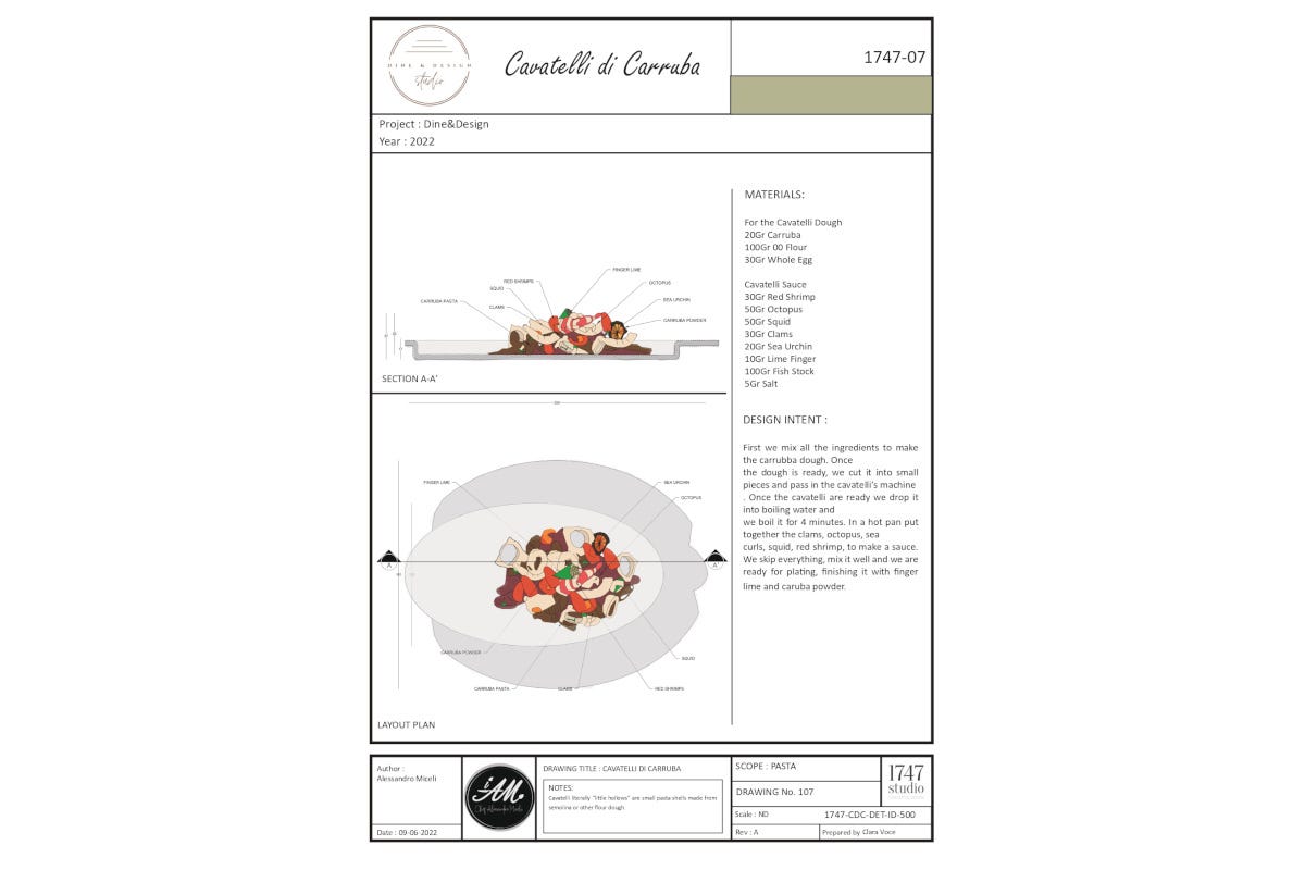 An example of Dine Design with Carrubas Cavatelli  