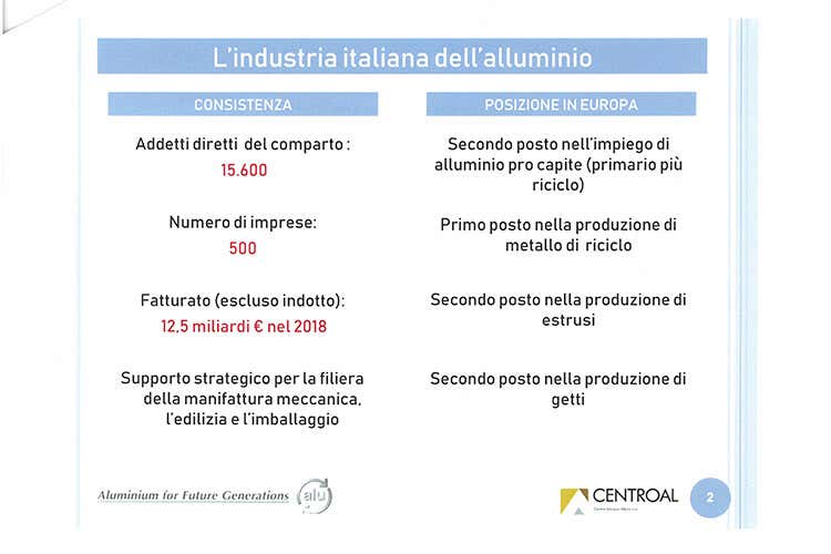 (Alluminio e salute Usi e benefici del metallo virtuoso)