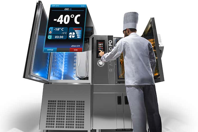 Angelo Po Tecno and Food Angelo Po Tecno and Food