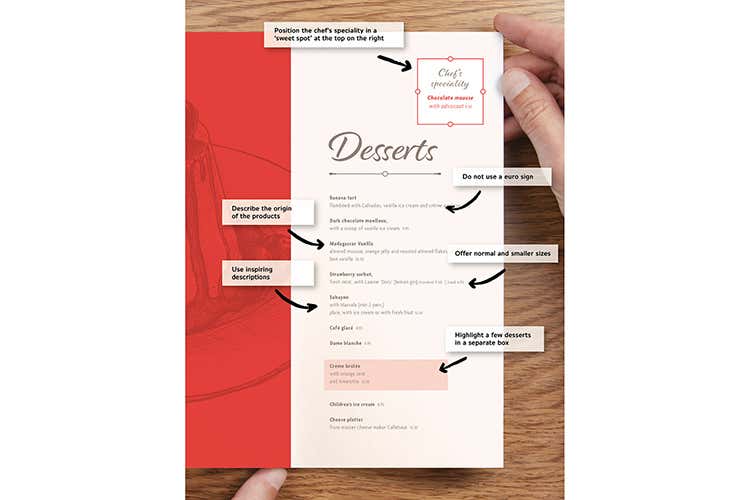 Foto attraenti e i piatti giusti rassicureranno le persone che il cibo sarà buono - Debic, partner affidabile al servizio di cuochi e pasticceri