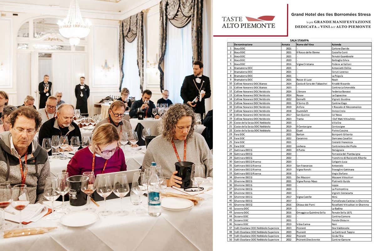 Taste Alto Piemonte 2025: Stresa diventa capitale del Nebbiolo