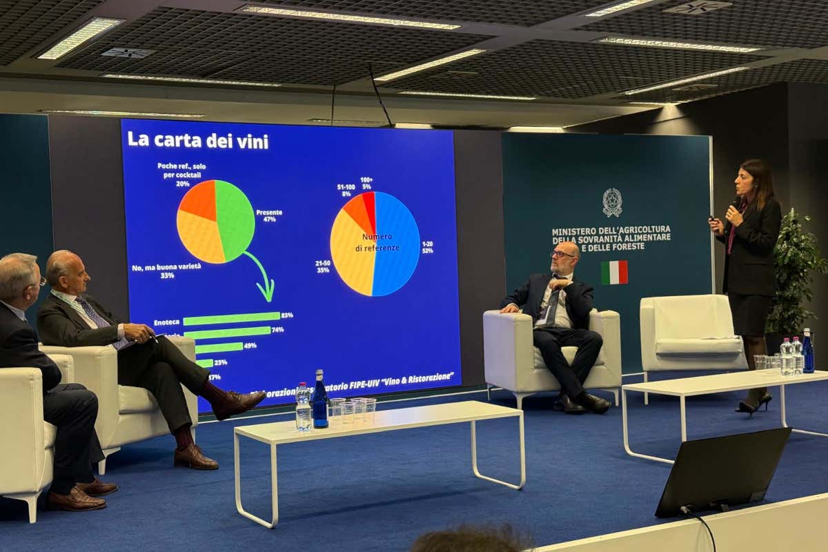 Il vino nei ristoranti vale 12 miliardi e pesa il 21% dello scontrino Il vino nei ristoranti vale 12 miliardi e pesa il 21% dello scontrino