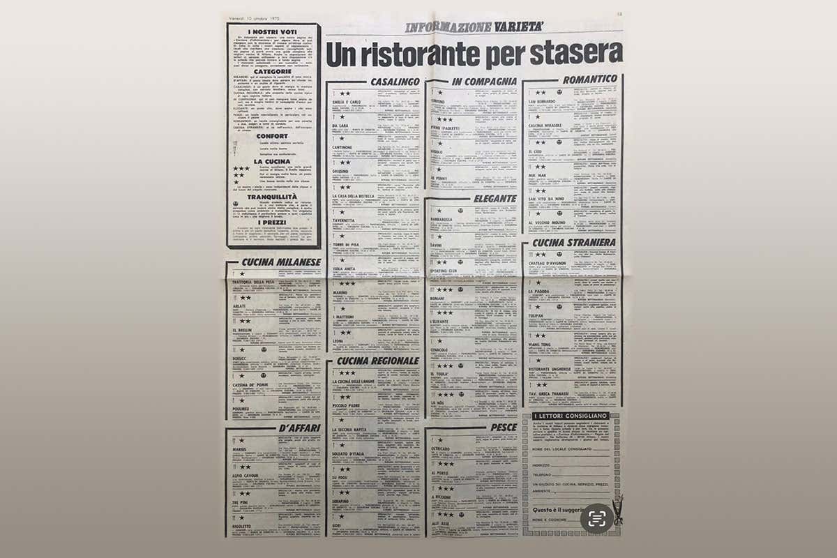 Mezzo secolo fa nasceva il “faccino nero”: oggi restano solo faccine sui social