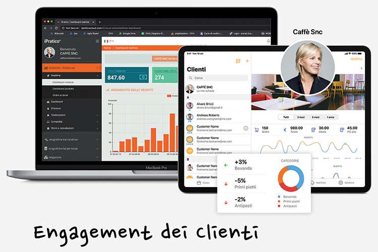 L’(App)etito vien... ordinando! iPratico, soluzioni a 360°