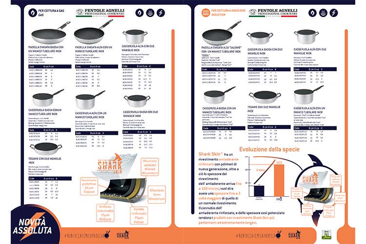 La gamma Shark Skin si amplia Pentole per tutti i piani cottura La gamma Shark Skin si amplia Pentole per tutti i piani cottura