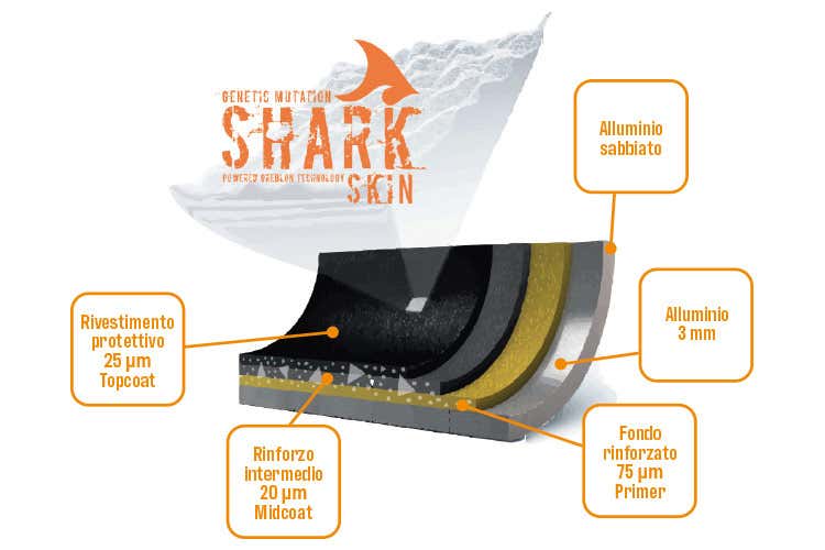 La gamma Shark Skin si amplia Pentole per tutti i piani cottura La gamma Shark Skin si amplia Pentole per tutti i piani cottura