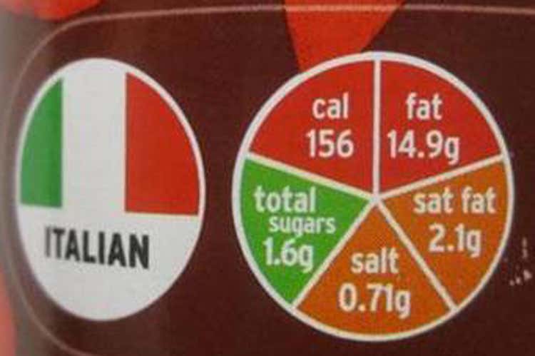 Martina contro l'etichetta a semaforo Le multinazionali invece l'appoggiano