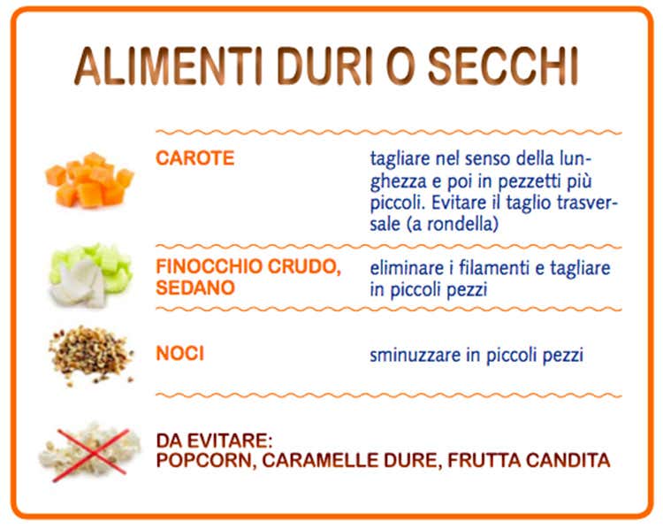 La merenda dalla A alla Z Tutto quello che c'è da sapere