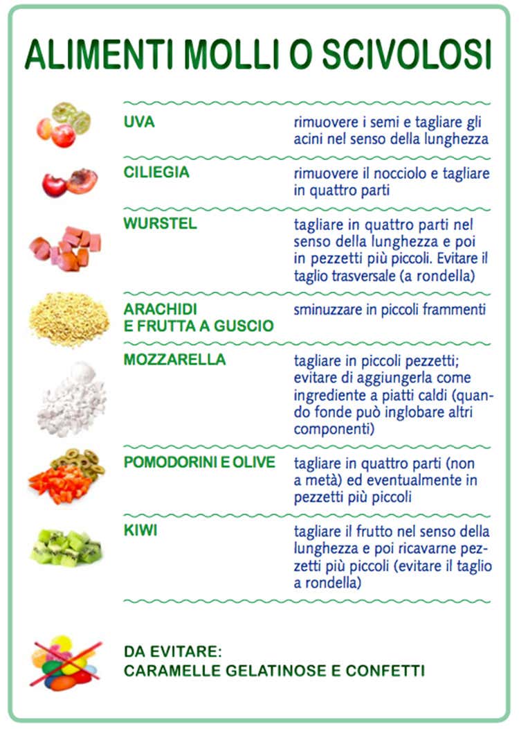 La merenda dalla A alla Z Tutto quello che c'è da sapere