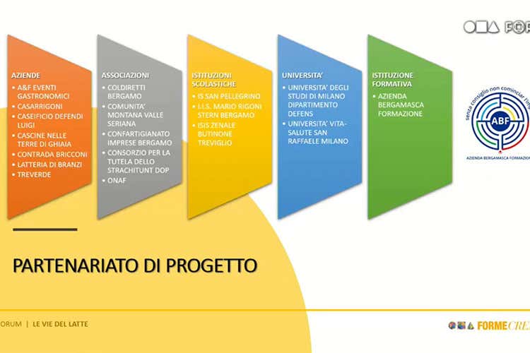 La rete tra le aziende del settore, le associazioni, le universit&agrave;, le scuole e le istituzioni formative - Non solo enotursimo&hellip; I turisti 2.0 sognano l&rsquo;alpeggio