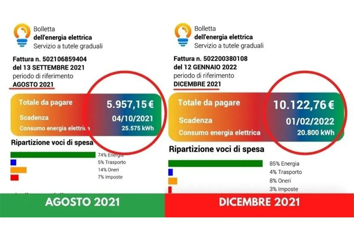  Caro bollette, la richiesta dei ristoratori: &ldquo;Tassate le compagnie energetiche&rdquo;