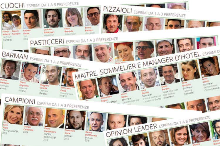 (Personaggio dell’anno, raffica di votanti  40mila rispetto allo stesso parziale 2017)