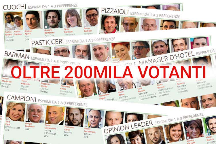 (Personaggio dell'anno, è record E si supera la quota dei 200mila votanti)
