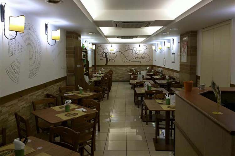 Pizzeria Sorbillo spegne dieci candeline Il forno in mano a Vincenzo Iannucci Pizzeria Sorbillo spegne dieci candeline Il forno in mano a Vincenzo Iannucci