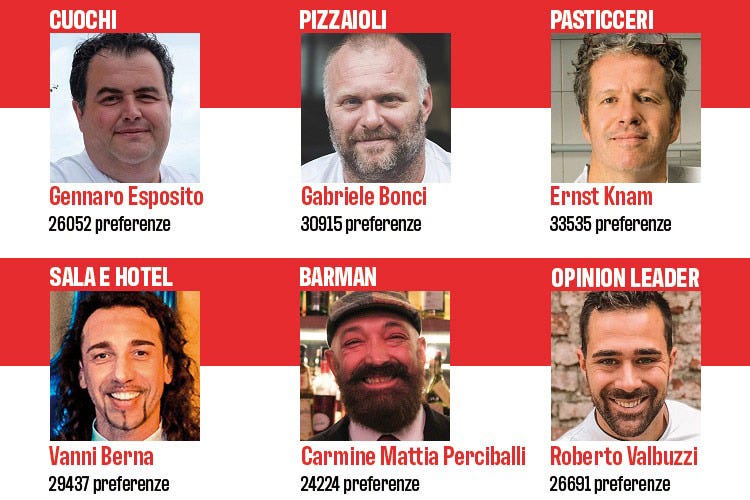 Premio IaT: Berna, Bonci, Esposito, Knam, Perciballi e Valbuzzi i Personaggi dell'anno 2020