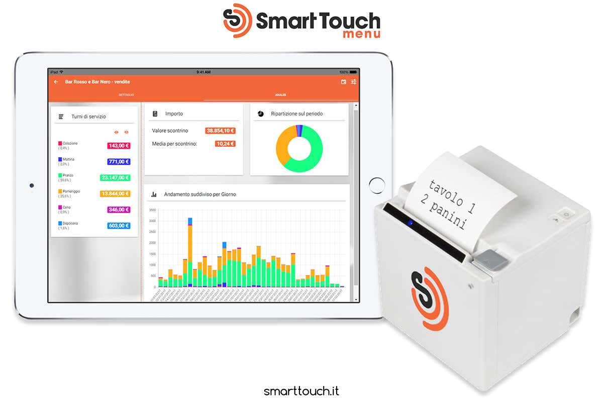 Comande fai-da-te via App per aumentare le consumazioni Comande fai-da-te via App per aumentare le consumazioni