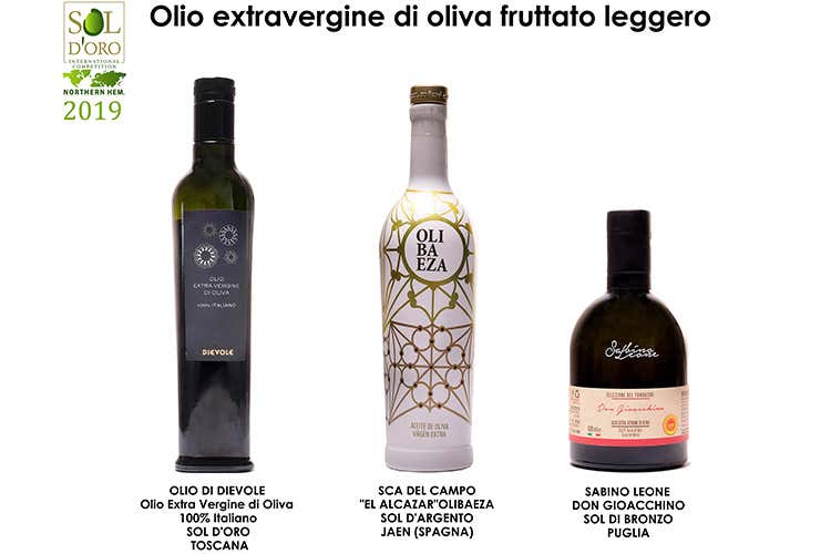 (Sol d’Oro 2019 15 medaglie assegnate, 11 all’Italia) (Sol d’Oro 2019 15 medaglie assegnate, 11 all’Italia)