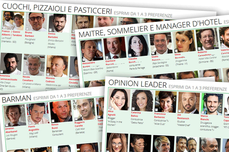 Sorprese e sorpassi la gara si fa tirata sulla spinta di oltre 85mila votanti