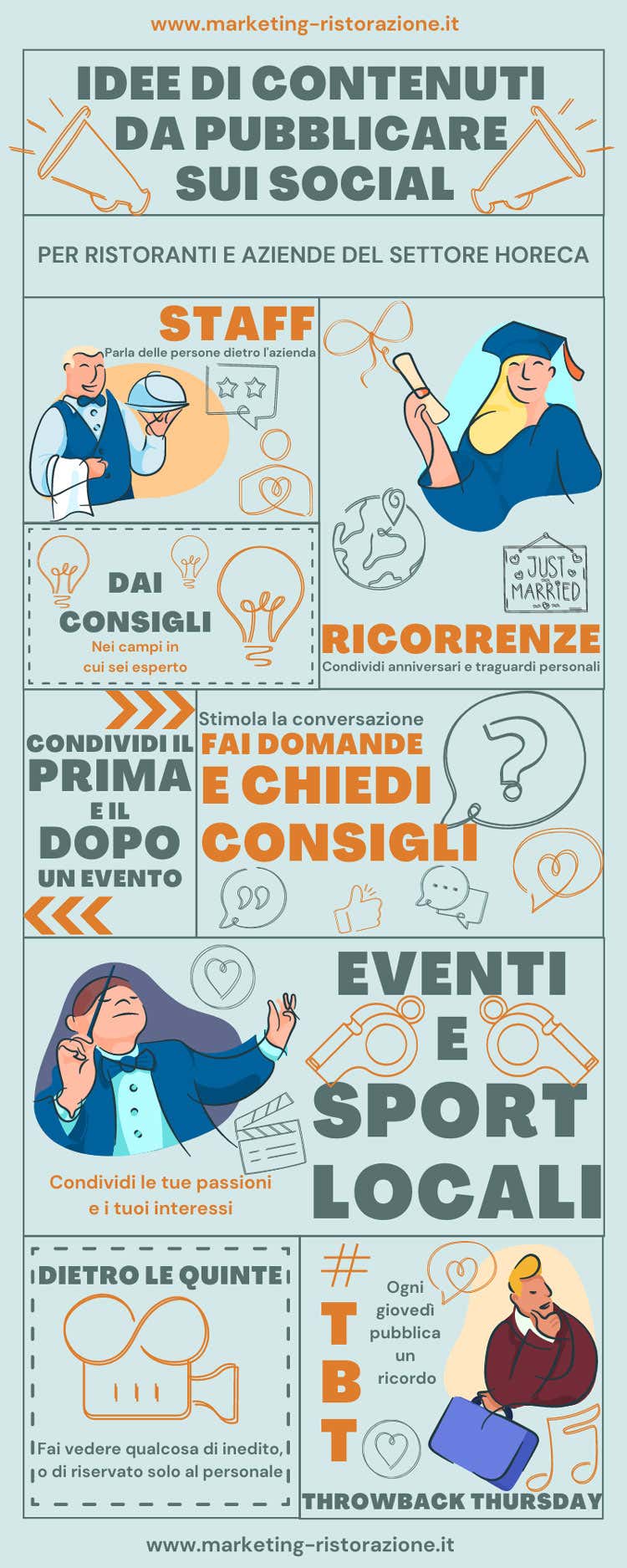 Strategie di content marketing Ecco come promuovere un locale