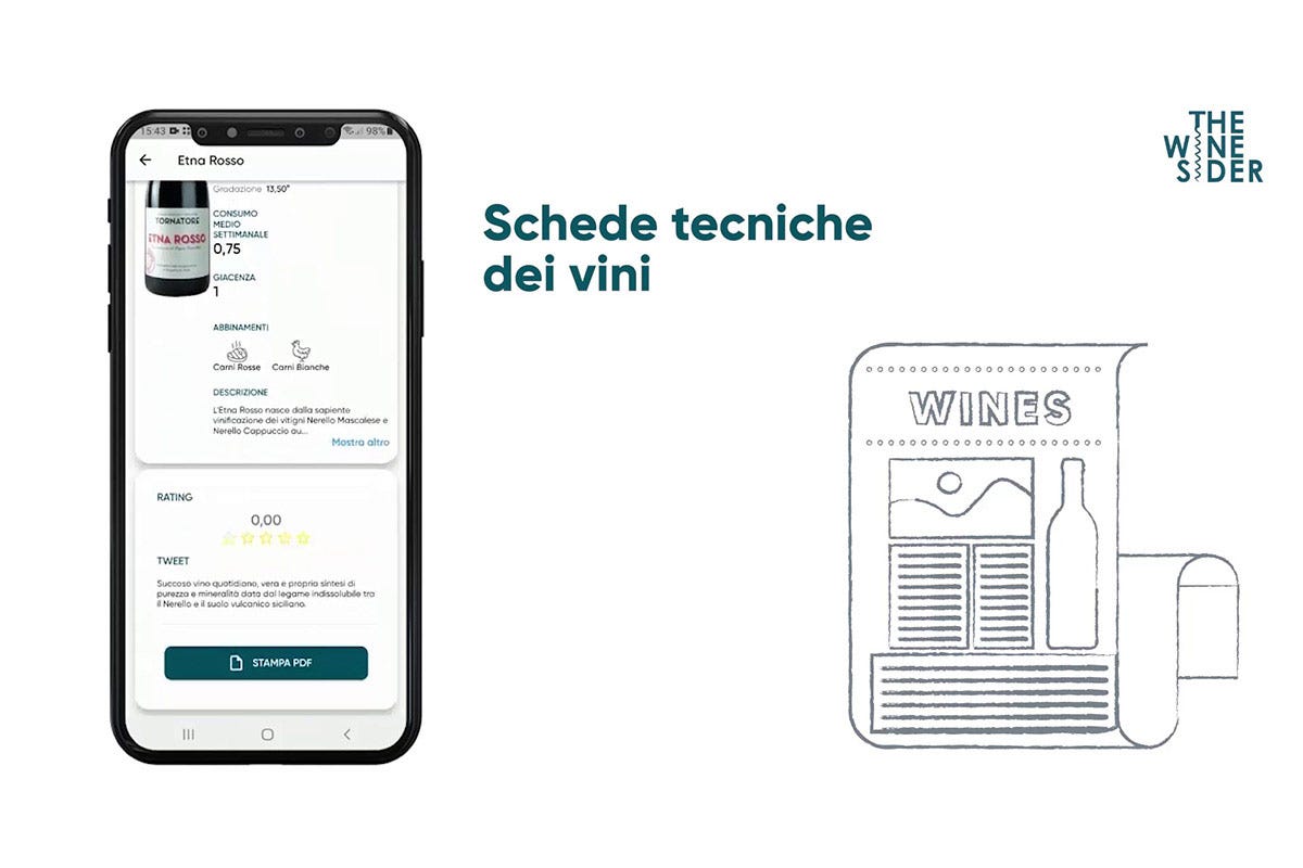 Tra i vantaggi di The Winesider, schede tecniche dei vini Vino in conto vendita: l’innovazione di The Winesider nella ristorazione