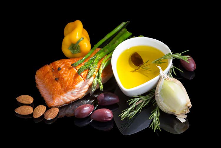 Dieta Mediterranea Dieta Mediterranea
