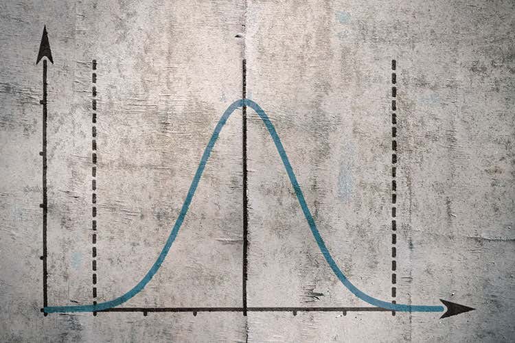 (La tecnologia per deliziare il cliente e accrescere il profitto aziendale)