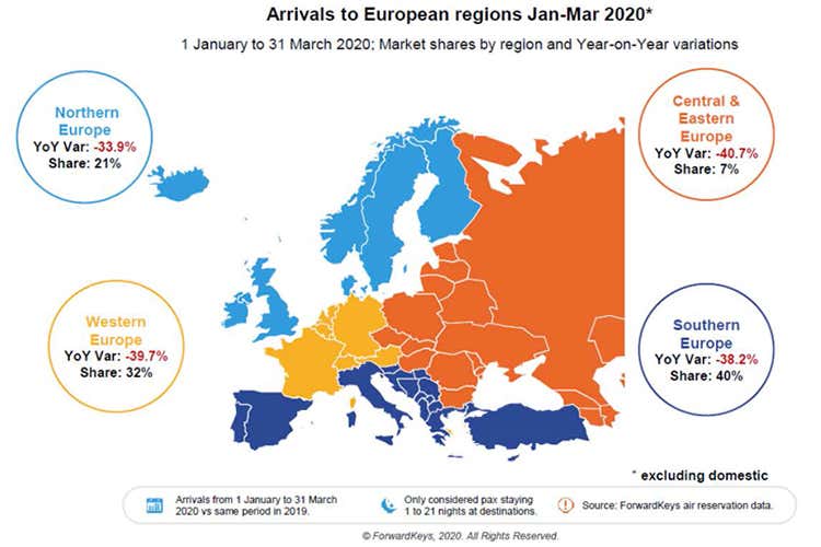 Turismo, segnali di ripresa Italia meta più desiderata in Europa Turismo, segnali di ripresa Italia meta più desiderata in Europa