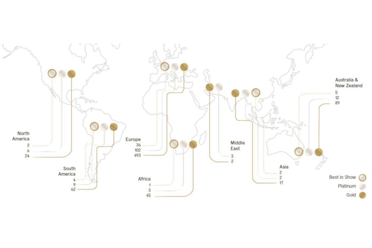 Decanter World Wine Awards 2025, 6 Best in Show per l'Italia