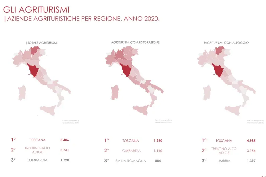 Agriturismi post pandemia, ecco i trend per rilanciarsi