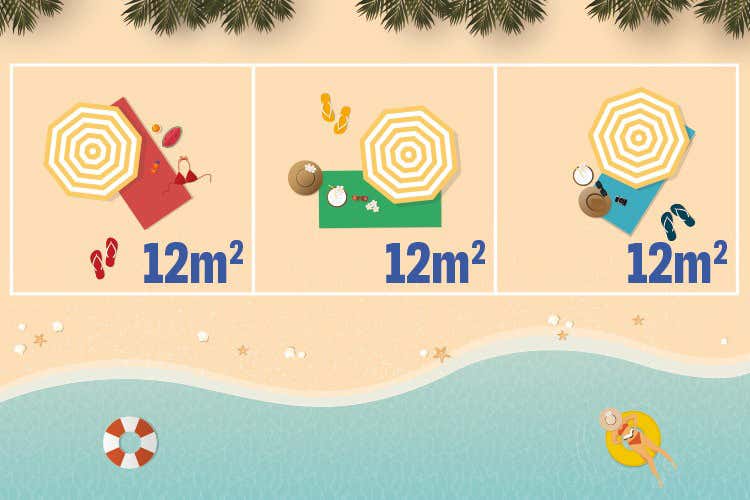 Gli stabilimenti si stanno attrezzando per rispettare le normative - «Italiani, venite in spiaggia» Balneari pronti all’estate post-covid