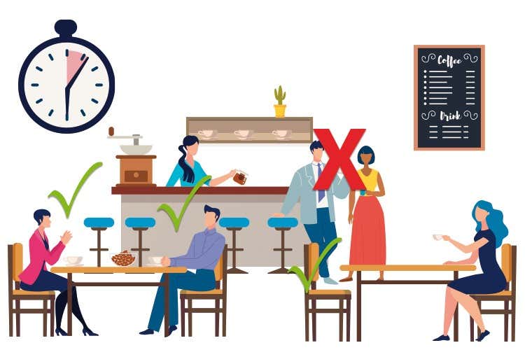 Come tenere aperto bar e ristoranti Le nuove regole col mini coprifuoco