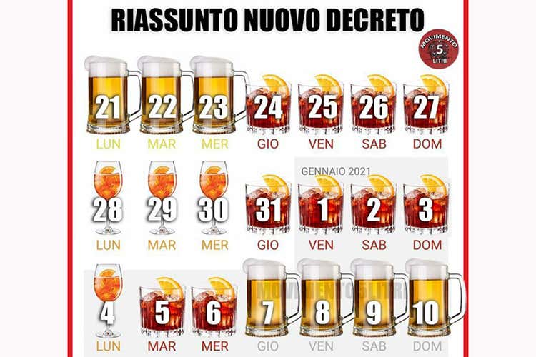 Pranzi e cenoni in casa, i consigli: No al buffet e rigore sulle distanze