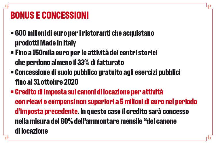 Ristoranti, bar e turismo Ecco gli aiuti fino a fine anno