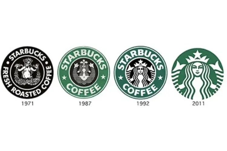 Brand identity e ristorazione, ecco perché serve avere un marchio riconoscibile