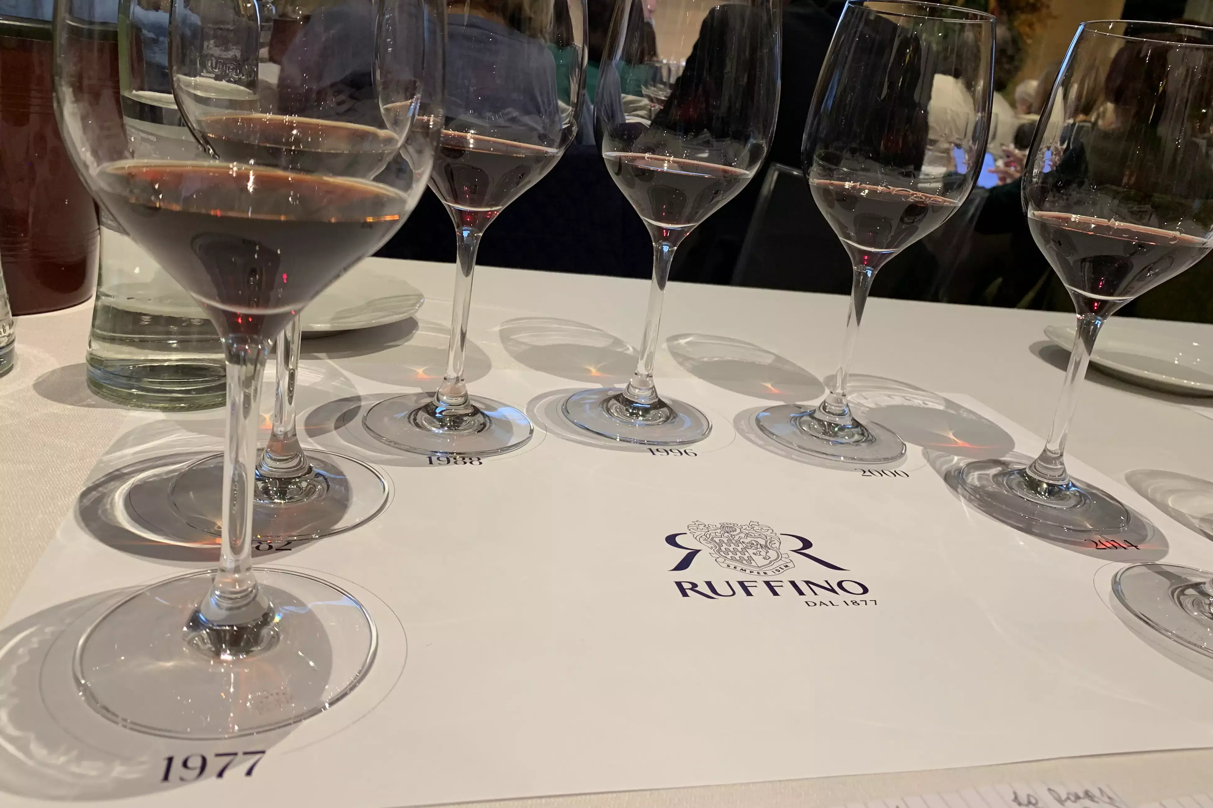 Il panorama della verticale Ruffino, da valori antichi una cantina contemporanea