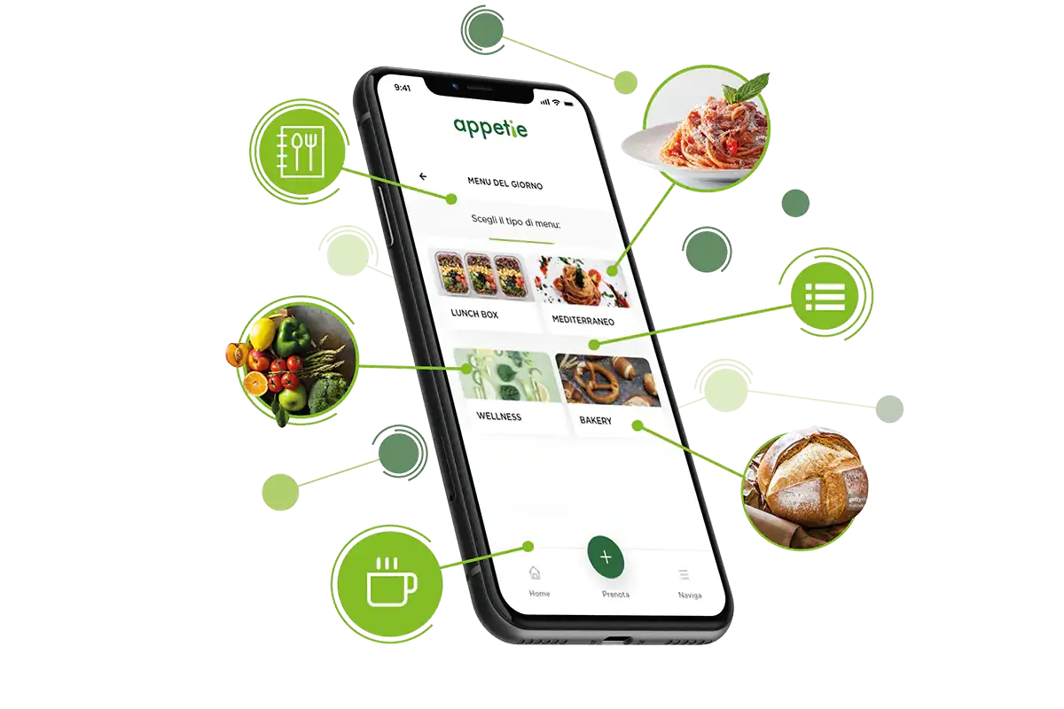 L'app Appetie Lo smart working non spaventa le mense! Tecnologia e flessibilità le soluzioni
